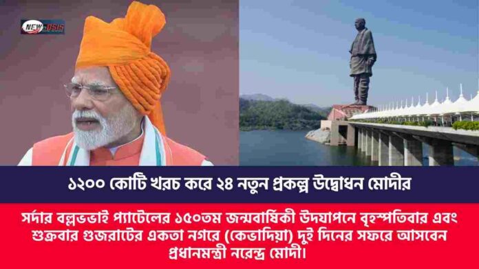 24 new attractions at Statue of unity Gujarat​