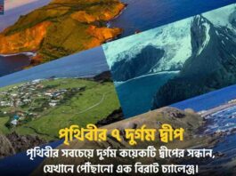 7 Of The Most Remote Islands In The World Discovered