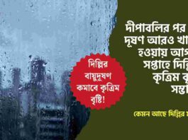 Artificial rain in Delhi​ to reduce Air Pollution