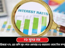 Best Fixed Deposit Interest Rates in India