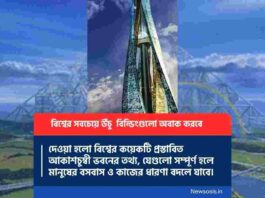 Discover the future tallest building in the world​