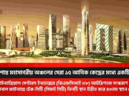 Gujarat International Finance Tec City