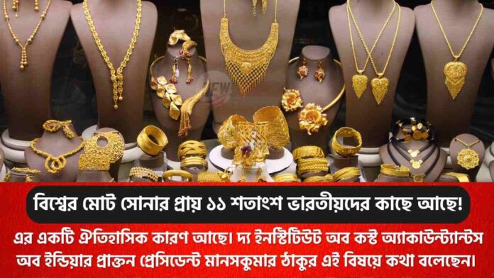 Discover how many tons of gold reserve in India Now
