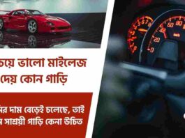 Discover the Best Mileage Petrol Car in India 2025