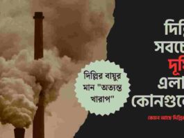 Do you know the Top 10 Most Polluted Areas in Delhi