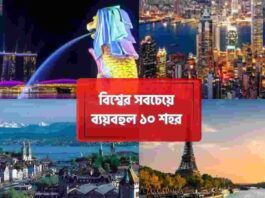 Explore Top 10 Most Expensive Cities In The World