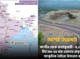 Explore Which Is The Longest Highway In India