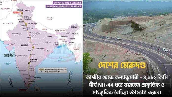 Explore Which Is The Longest Highway In India