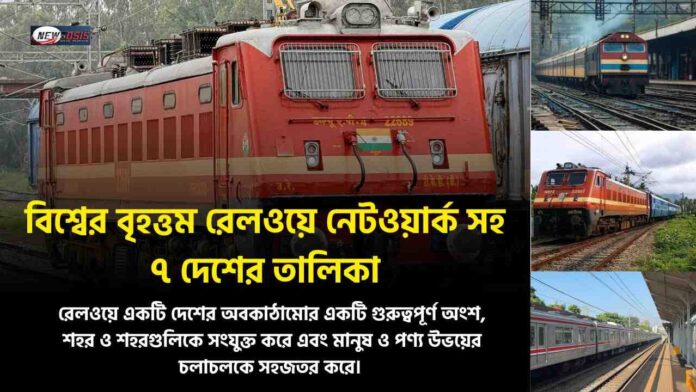 Explore the Largest Railway Network in the World