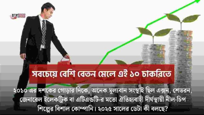 Explore the Top 10 highest paying jobs in the world​