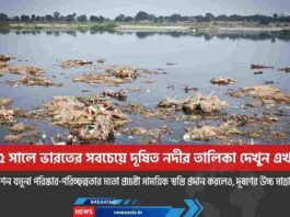 Explore which is the most polluted river in india_