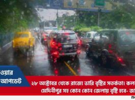 Find Bay of Bengal Weather Report Breaking Update