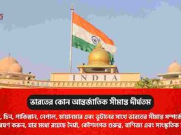 Find the Longest international border with india