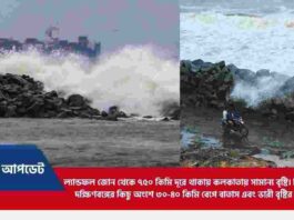 Landfall of Cyclone Montha Shifts to North-South