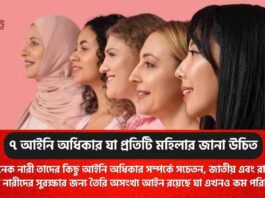 Laws for Women Rights in India to Stay Protected