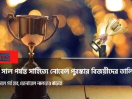 List of Nobel Prize winners in literature_ Till 2025