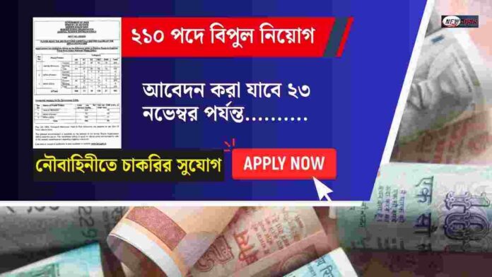 Naval ship repair yard recruitment 2025 Apply now