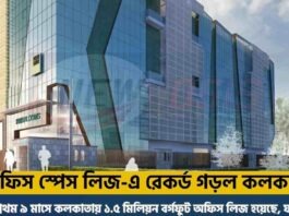 Office Space for Lease in Kolkata Skyrockets to All Time High