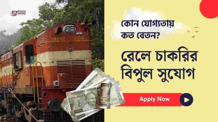 Rail india technical and economic service​ jobs