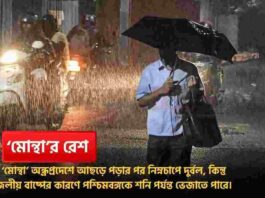 Rain in West Bengal Caused by Cyclone Montha