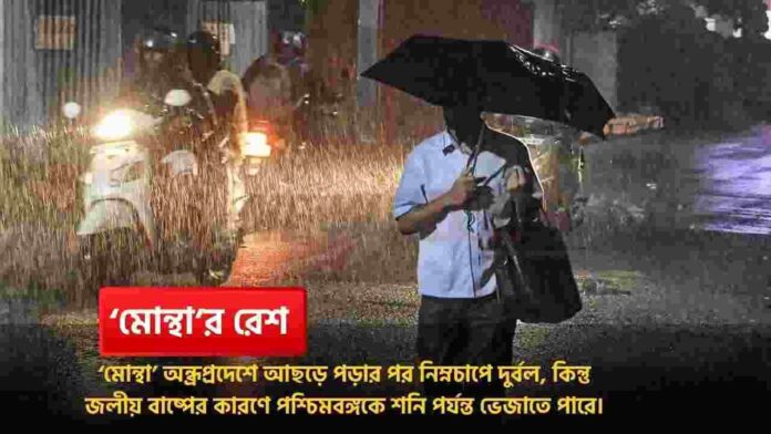 Rain in West Bengal Caused by Cyclone Montha