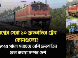 Top 10 Fastest Train in the World Ranked by Speed