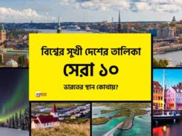 Top 10 Happiest Countries in the World 2025