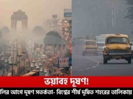 Top 10 Most Polluted Cities in the World 2025 List