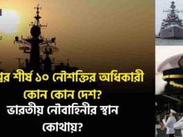 Top 10 Most Powerful Navy in the World 2025 Ranked