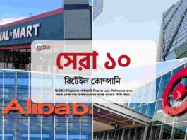 Top 10 biggest retail companies in the world_ 2025