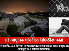Untold Story of the Refugee Crisis Across the World