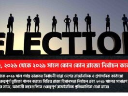 Upcoming Elections in India 2025 and 2026 till 2029