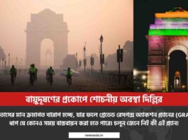 What is the AQI of Delhi Today and why does it matter