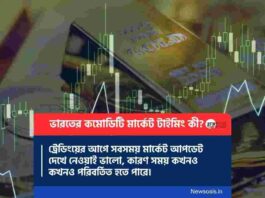 What is the commodity market timing in India