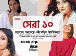 Who Are the Top 10 Female YouTubers in India in 2025