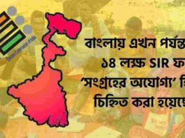 14 Lakh SIR Forms Uncollectable in West Bengal SIR