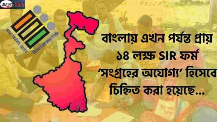 14 Lakh SIR Forms Uncollectable in West Bengal SIR