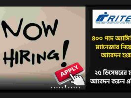 400 Posts Government Jobs RITES Recruitment 2025