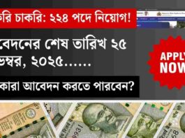 BWSSB Recruitment 2025 Notification for 224 Posts