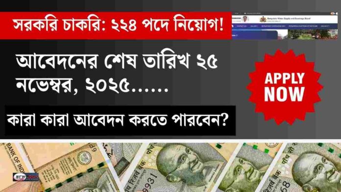 BWSSB Recruitment 2025 Notification for 224 Posts