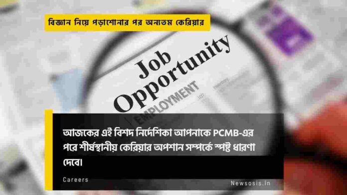 Best Career Options After 12th To Secure Your Future
