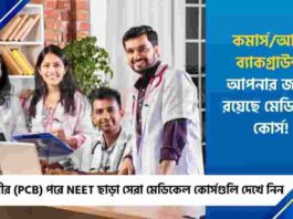 Check Out Medical Courses After 12th Without NEET