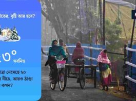 Check Out the West Bengal Weather Update Now