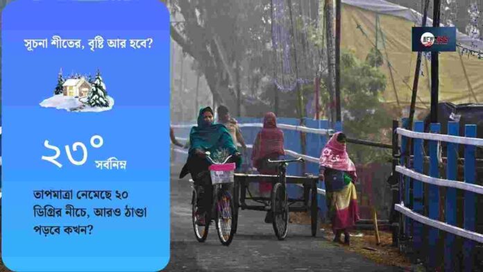 Check Out the West Bengal Weather Update Now
