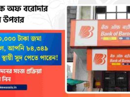 Check Senior citizen saving scheme bank of baroda​