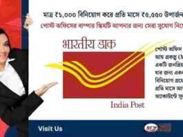 Check interest rate of the post office MIS scheme