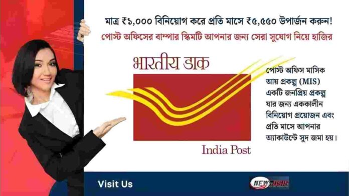 Check interest rate of the post office MIS scheme