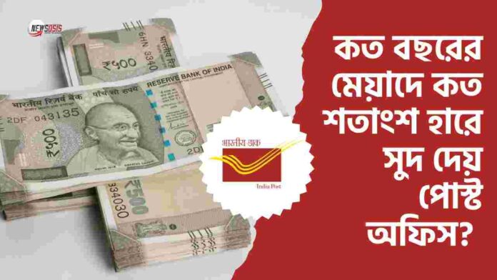 Check out the Post office fixed deposit calculator