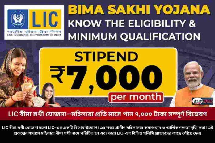Check out the benefits of the LIC Bima Sakhi Yojana