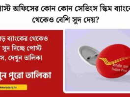 Check the Postal Bank fixed deposit interest rates